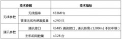 TN-TA500H集中式溫度采集主機(jī) 適用于多種應(yīng)用場合