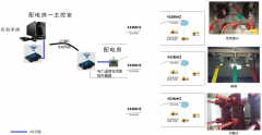 泰恩科技無線測溫系統(tǒng)的功能特點(diǎn)有哪些呢？